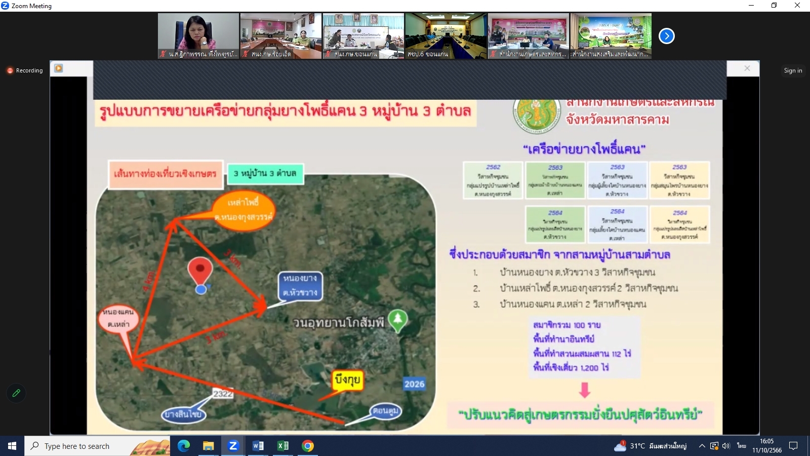 title - ผู้ตรวจราชการ ส.ป.ก. ร่วมประชุมคณะทำงานสรรหาปราชญ์เกษตรของแผ่นดินระดับเขต เขตตรวจราชการที่ 12 ประจำปี 2567 ผ่านระบบการประชุมทางไกลออนไลน์ Application Zoom Meeting